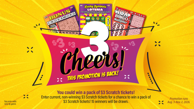 This image promotes the Nebraska Lottery 3 Cheers promotion. The text reads, "3 Cheers! This Promotion is Back!" Participants can enter non-winning $3 Scratch tickets for a chance to win a pack of $3 Scratch tickets, with 15 winners drawn. The promotion runs from August 3 to November 2, 2026. Bright yellow background with dynamic design elements.