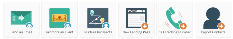 Marketing with ActiveDEMAND